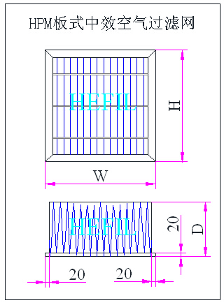 HPMʽЧ՚^VW(wng)wY(ji)(gu)